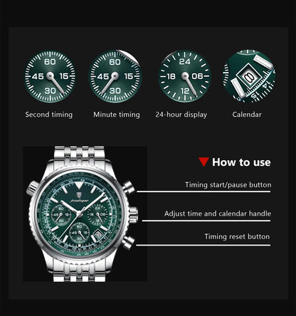POEDAGAR Men’s Luxury Date Chronograph Stainless Steel Watch